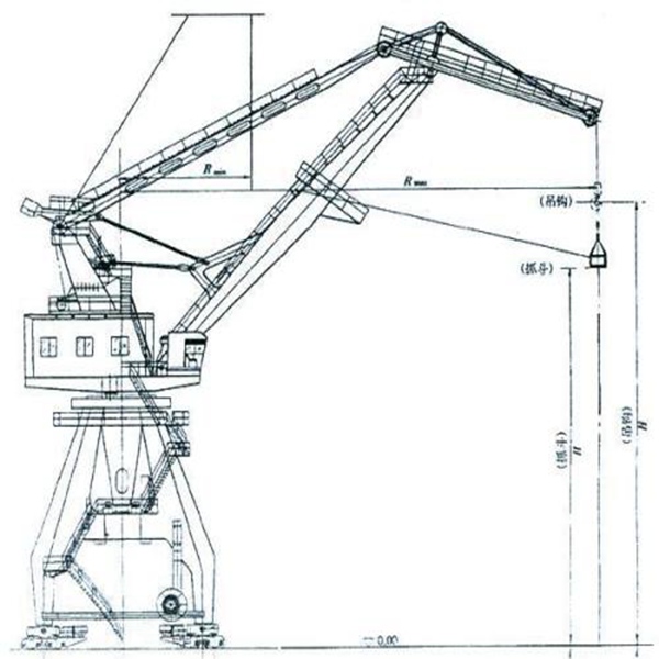 拉萨港口起重机厂家